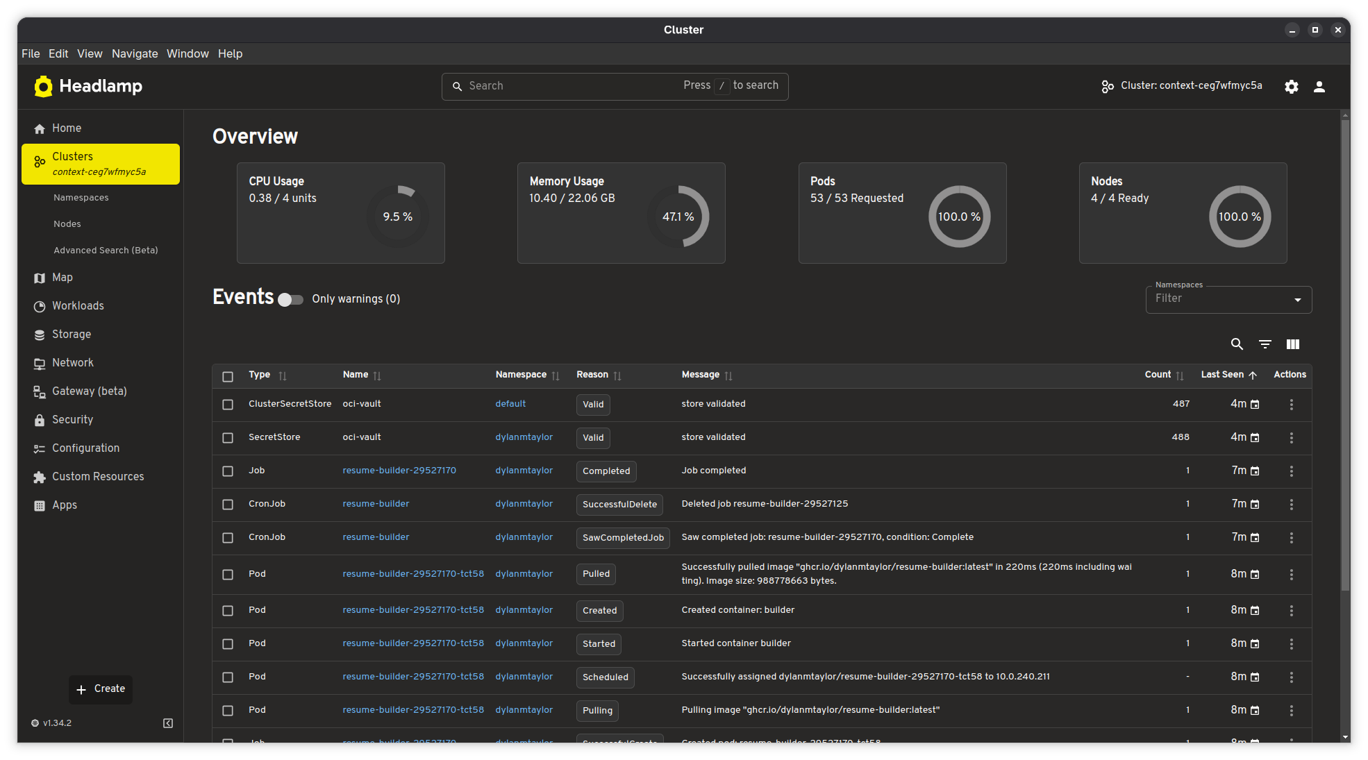Headlamp cluster overview showing CPU at 9.5%, memory at 47.1%, 53 pods running, and 4 nodes ready